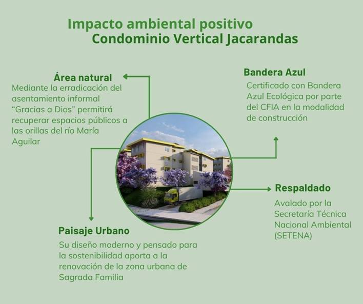Aspectos de área natural, respaldado y paisaje urbano hicieron posible que proyecto Condominio Vertical Jacarandas obtuviera el certificado de Bandera Azul Ecológica.