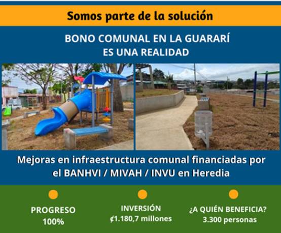 Ilustraci&oacute;n con fotograf&iacute;as del proyecto Guarar&iacute; en Heredia con datos de inversi&oacute;n.