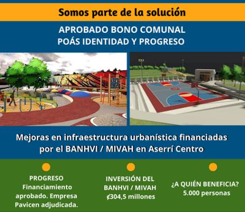 Ilustraci&oacute;n de las obras a realizar en el proyecto Po&aacute;s Identidad Progreso y datos de inversi&oacute;n.