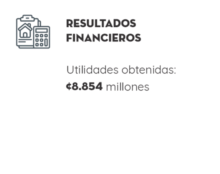 Resultados Financieros
Utilidades obtenidas: ¢8.854 millones

