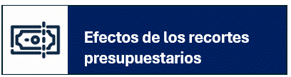 Efectos de los recortes presupuestarios.